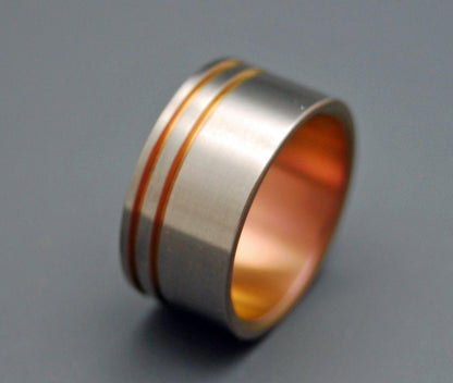 Android | Men's Titanium Wedding Ring - Minter and Richter Designs